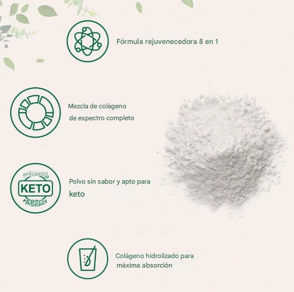 Multicollageno con péptidos