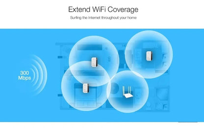 Repetidor Amplificador De Wifi