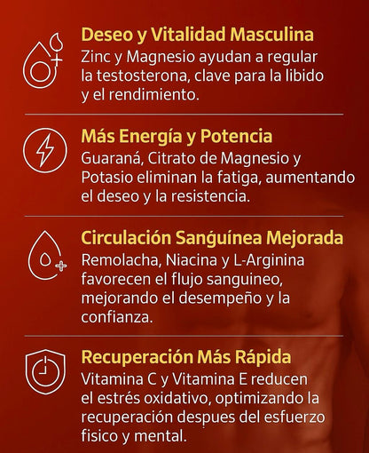 Generador De Testosterona