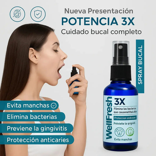 WellFresh Concentrado de Esencia de Ment 2X1