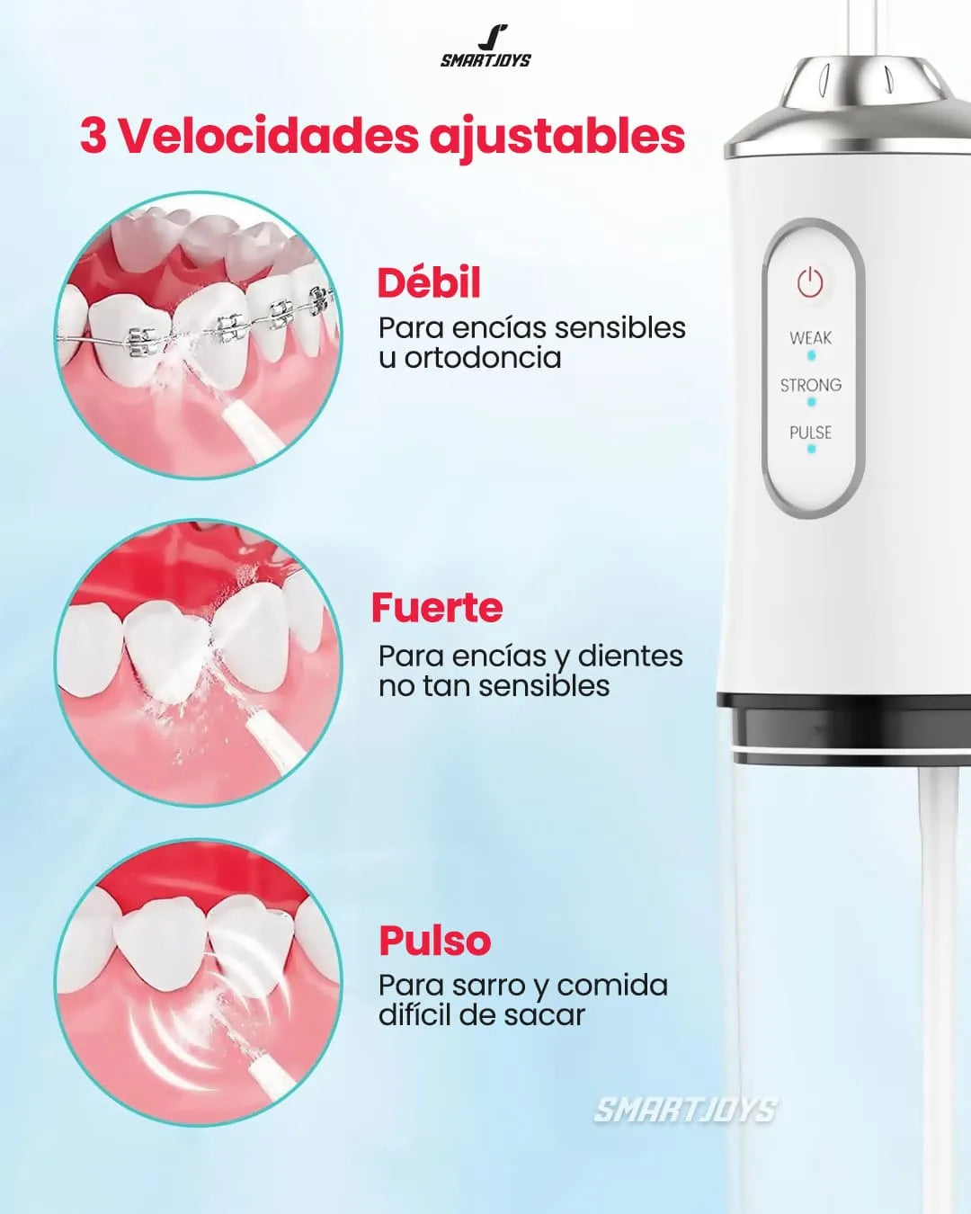 Irrigador Bucal