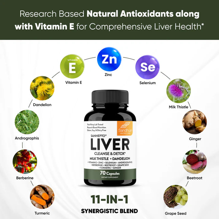 Liver Cleanse & Detox 2X1