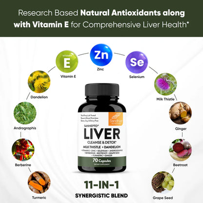 Liver Cleanse & Detox 2X1